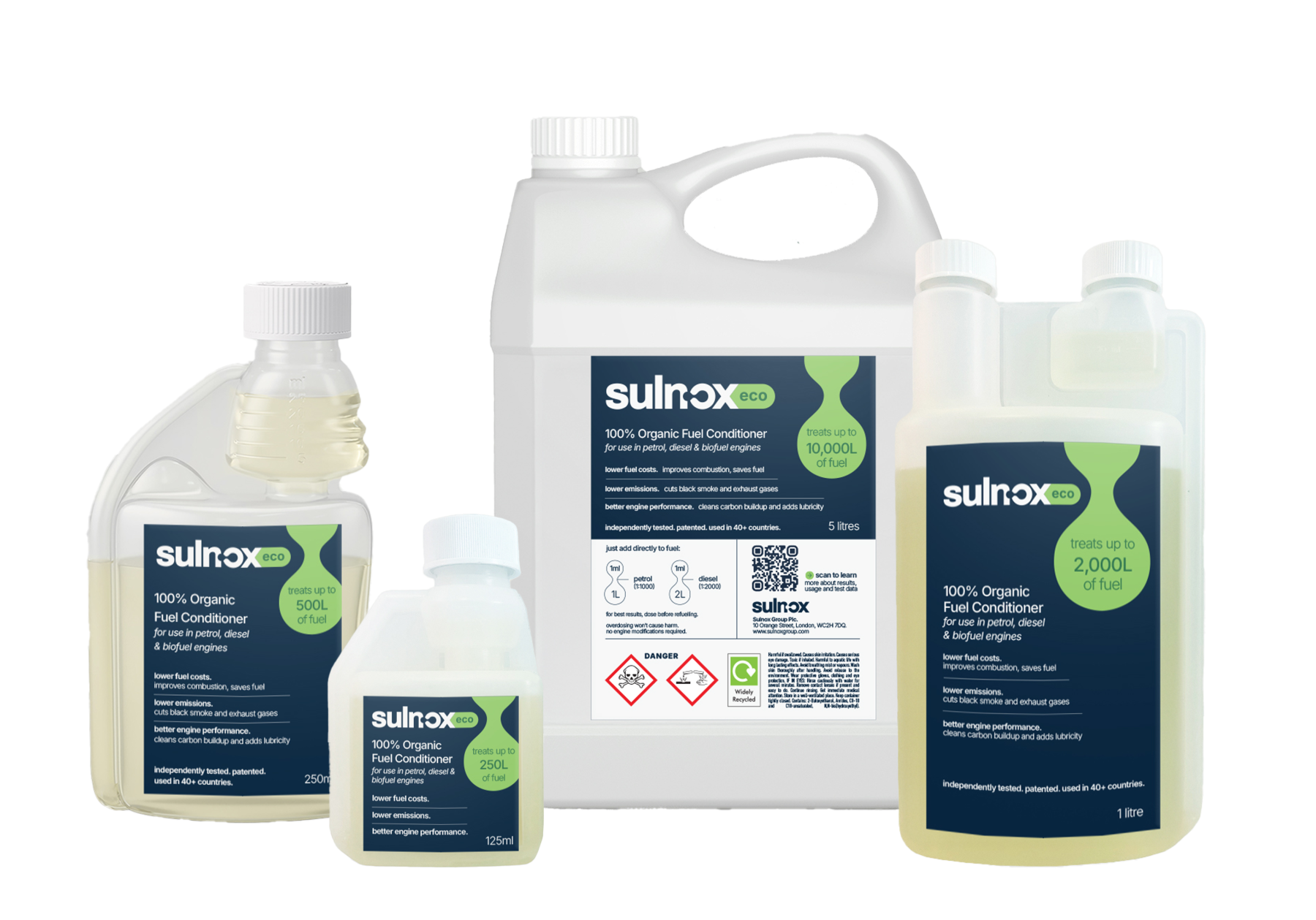 sulnoxeco product group 2025